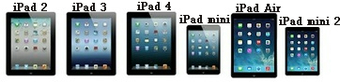 iPad[iOS_8.0]