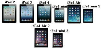iPad[iOS_8.1]